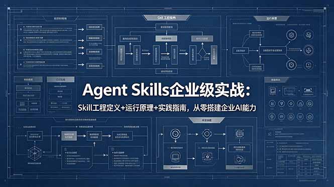 Agent Skills企业级实战：Skill工程定义+运行原理+实践指南，从零搭建企业AI能力-天梦资源网