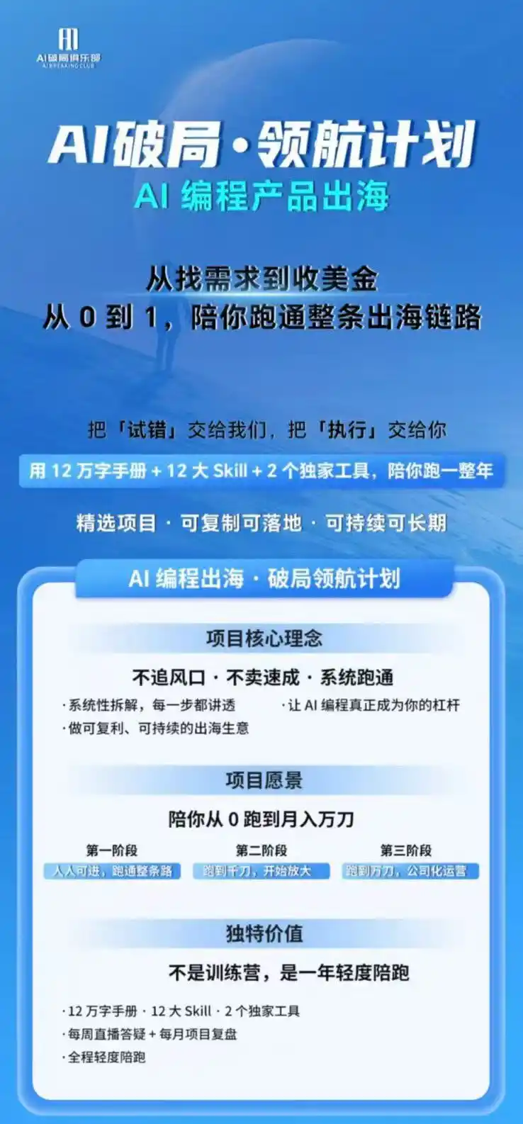 图片[1]-AI编程产品出海领航计划-更新：12万字手册+12大Skill+2个独家工具，从找需求到上线收美金跑通全链路-天梦资源网