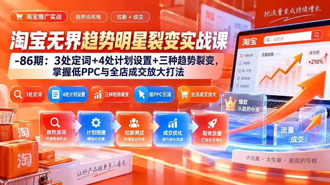 淘宝无界趋势明星裂变实战课-86期：3处定词+4处计划设置+三种趋势裂变，掌握低PPC与全店成交放大打法-天梦资源网