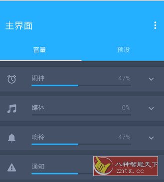 Volume Control Pro 音量控制v6.8.3专业版-天梦资源网