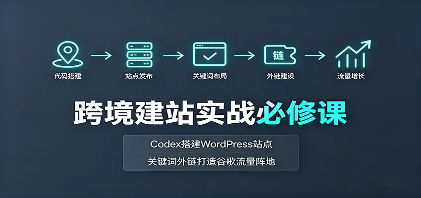 跨境建站实战必修课：Codex搭建WordPress站点，关键词外链打造谷歌流量阵地-天梦资源网