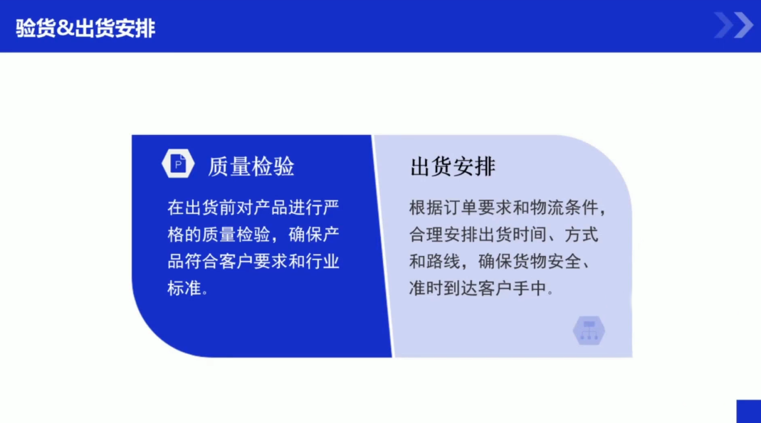凯米老师·外贸新手从环境搭建到出单全流程-天梦资源网