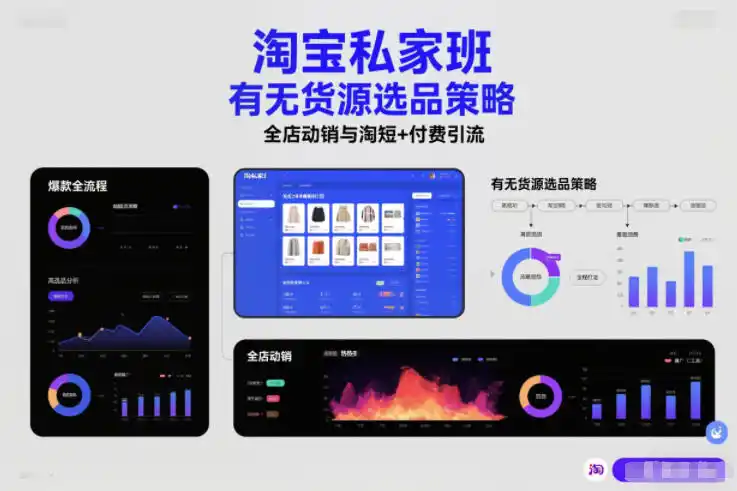 淘宝私家班,有无货源选品策略,高成功率爆款全流程打法,全店动销与淘短+付费引流(更新2026年08月17日)