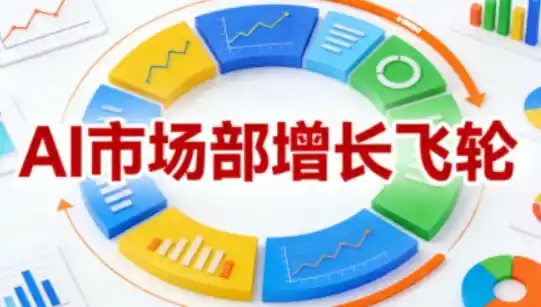 AI市场部增长飞轮，从1-100的电商内容提效实战，让优质内容成为你的流量引擎(更新2026年9月)-天梦资源网