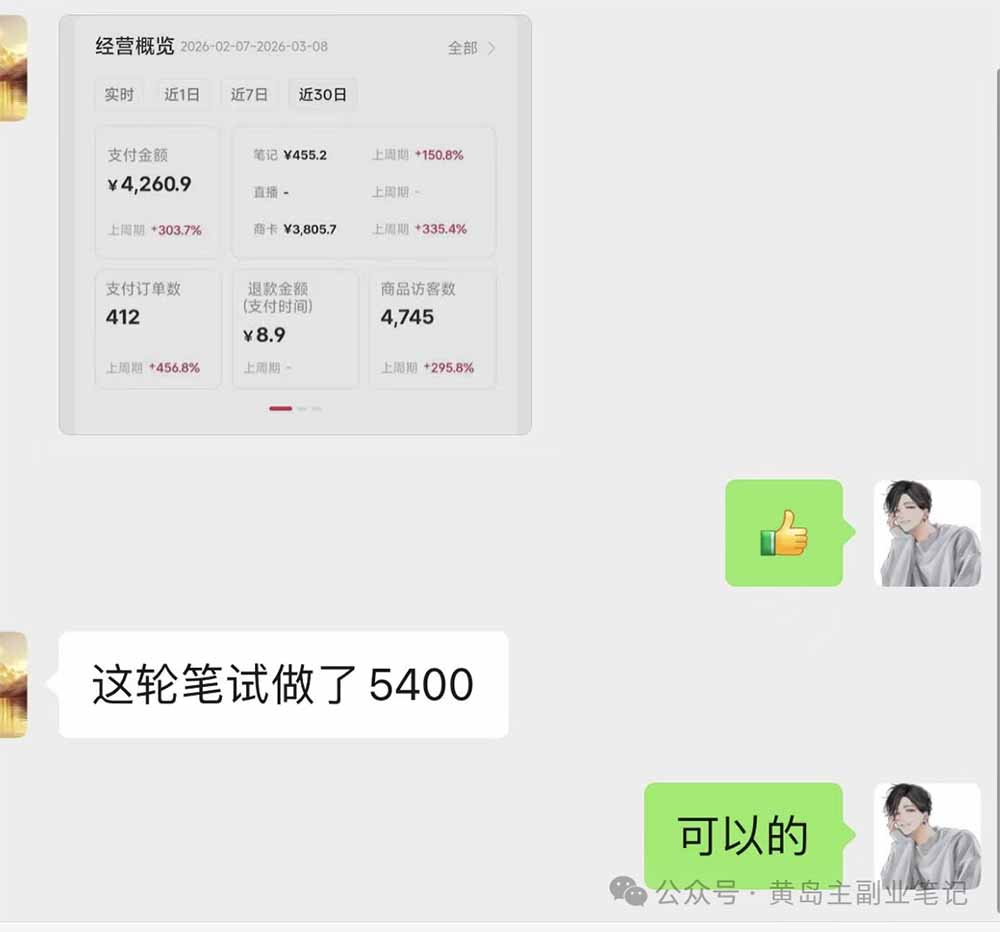 黄岛主小红书AI考题项目训练营1.0+2.0：从选品到店铺，一套方法通吃所有行业，单天变现500+-天梦资源网