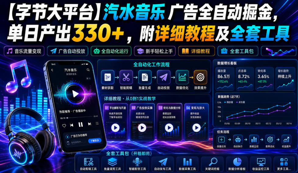 【字节大平台】汽水音乐广告全自动掘金，单日产出330+，附详细教程及全套工具【揭秘】-天梦资源网