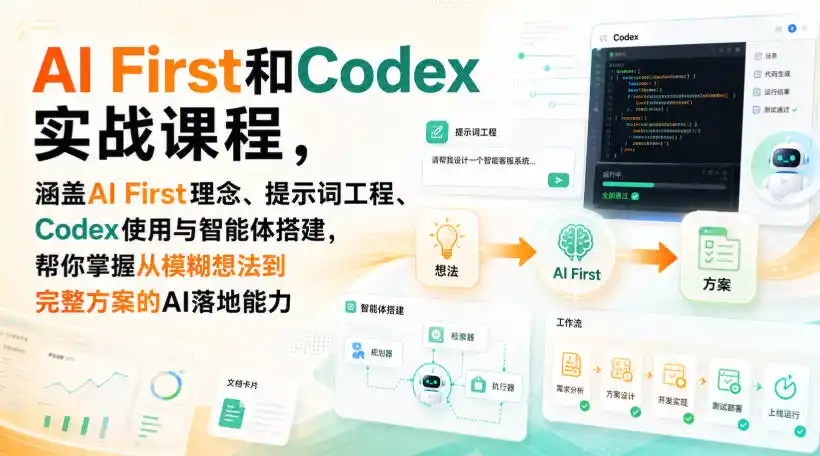 AI First和Codex实战课，涵盖AI First理念、提示词工程、Codex使用与智能体搭建，掌握从模糊想法到完整方案的AI落地能力-天梦资源网