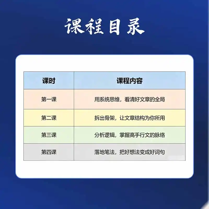 图片[1]-15天爆文拆解写作实战训练营：从看懂好文章到拆出结构逻辑，再到模仿高手笔法，建立系统写作方法体系-天梦资源网
