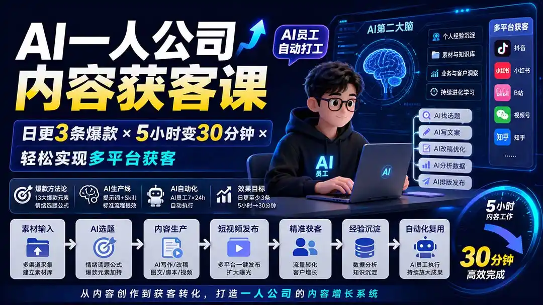 AI一人公司内容获客课-更新8月：日更3条爆款×5小时变30分钟×AI员工自动打工，轻松实现多平台获客-天梦资源网