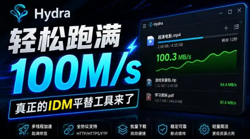 轻松跑满100M/s，真正的IDM平替工具来了，开源多线程器，支持浏览器拓展，一键智能加速Hydra Download Manager-天梦资源网