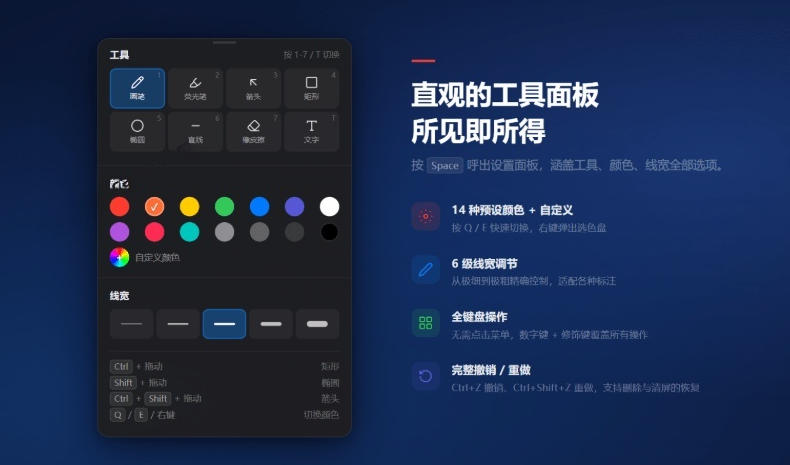 开源轻量级屏幕标注工具，1.4MB实现电脑全屏变自由画布！支持8种标注工具和全键盘操控MarkerOn-天梦资源网