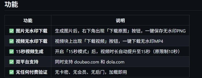 豆包生成15秒视频——浏览器插件，开源免费，纯净无验证，无需任何激活码-天梦资源网