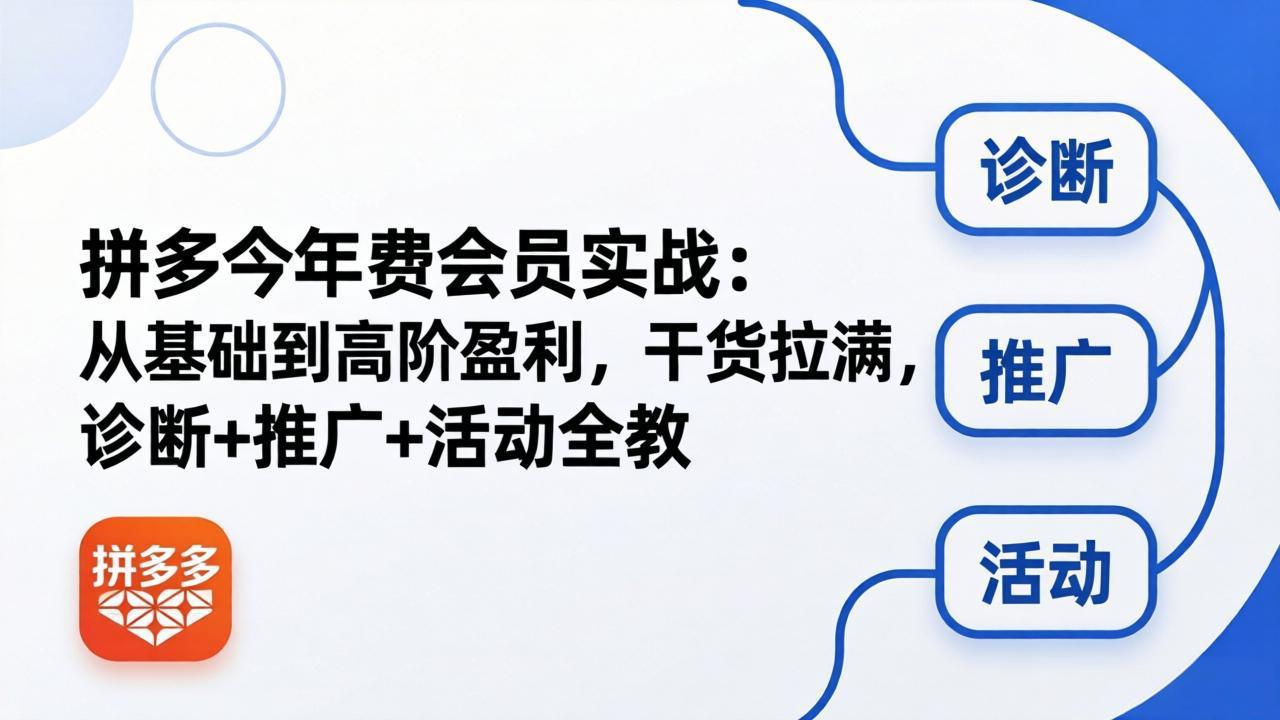 拼多多年费会员实战(更新26年5月5-天梦资源网
