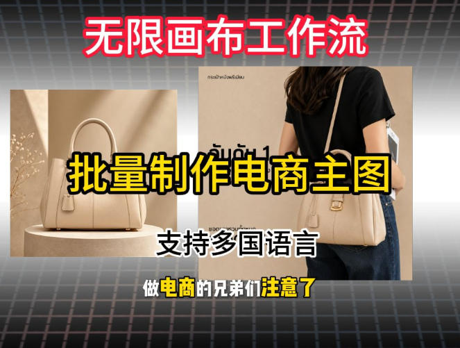 批量复刻电商爆款主图工作流搭建教学,批量下载,支持多国语言,不管是国内电商还是跨境店群都能用-天梦资源网