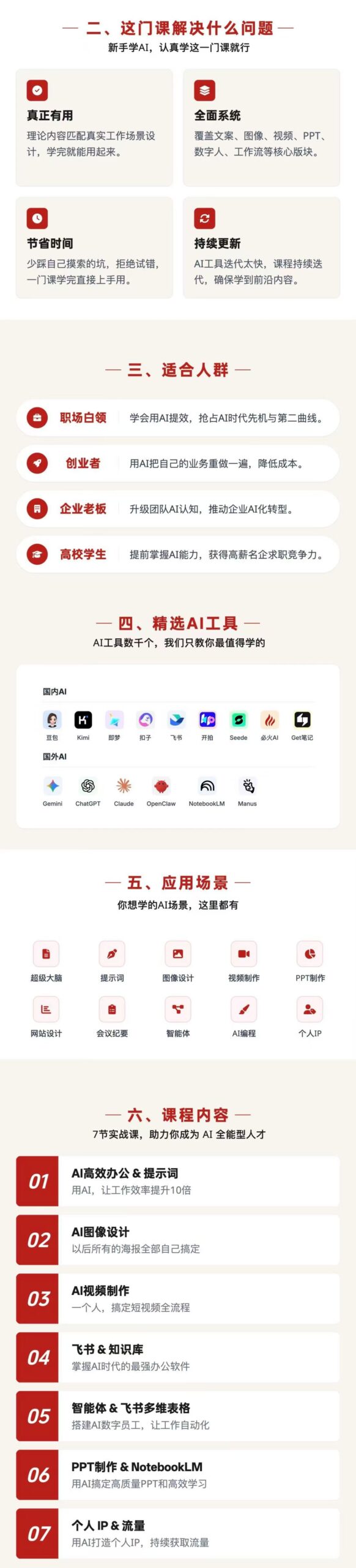 AI全能人才训练营：2周掌握文案×图像×视频×PPT×数字人×工作流，超越80%的人-天梦资源网