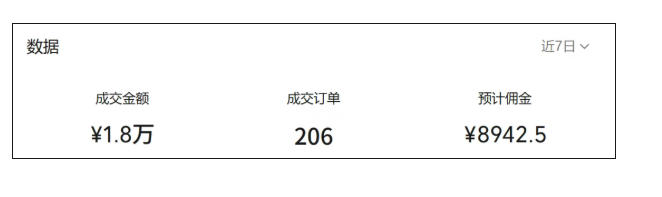 繁花视频号AI图书带货21天实战：不用露脸×不囤货×不发愁内容，AI写文案做视频挂小黄车，佣金50%+爆单-天梦资源网
