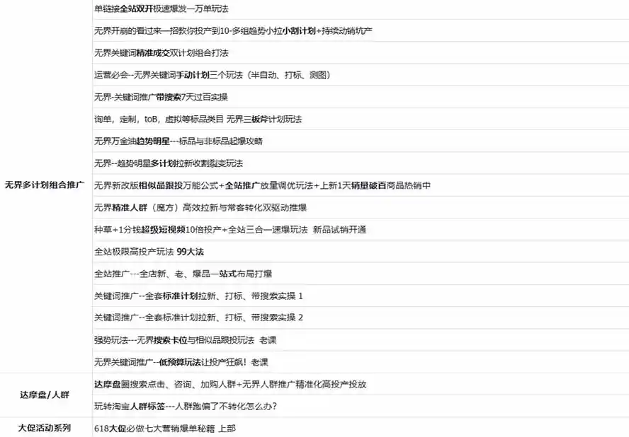 图片[2]-2026淘天开单秘籍PRO实战陪跑课程：全套落地运营玩法，一站式解决淘宝流量低、不出单难题(更新260823-天梦资源网
