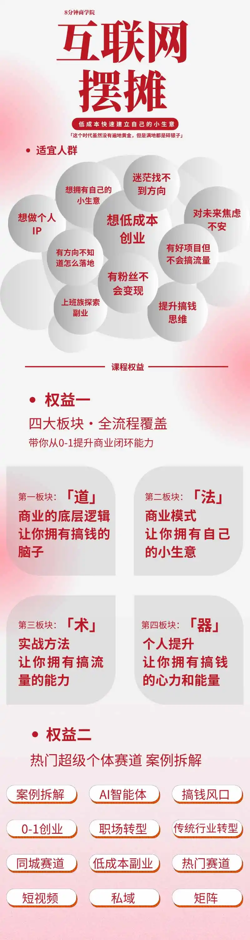 图片[1]-AI+新个体创业必修课｜道法术器｜商业逻辑·小红书流量·AI智能体｜低成本打造个人变现小生意全套教学-天梦资源网