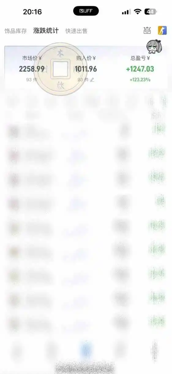 图片[1]-CS2饰品搬砖，每轮收益为采购本金的10%+，综合月化为20-30%，稳健型副业-天梦资源网