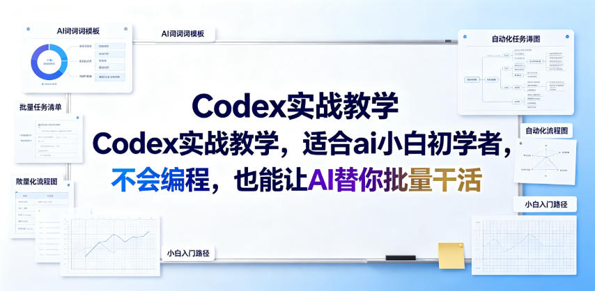 Codex实战教学，适合ai小白初学者，不会编程，也能让AI替你批量干活-天梦资源网