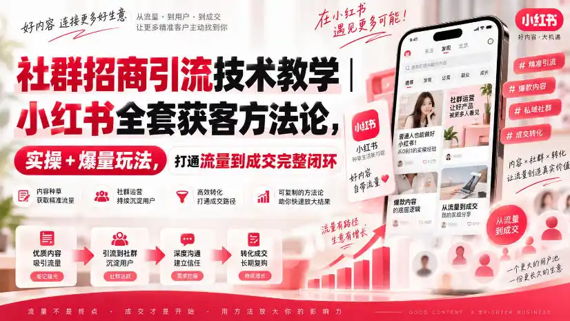 社群招商引流技术教学｜小红书全套获客方法论，实操+爆量玩法，打通流量到成交完整闭环-天梦资源网