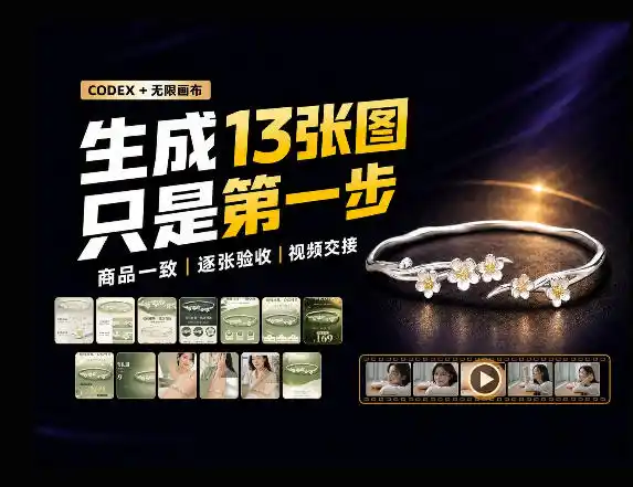 一张商品图，跑出13张电商图和15秒视频方案：这套Skill到底怎么工作？-天梦资源网