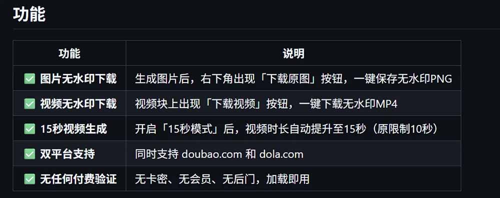豆包生成15秒视频——浏览器插件：豆包/Dola 视频图片无水印下载 + 解锁15秒视频生成-天梦资源网