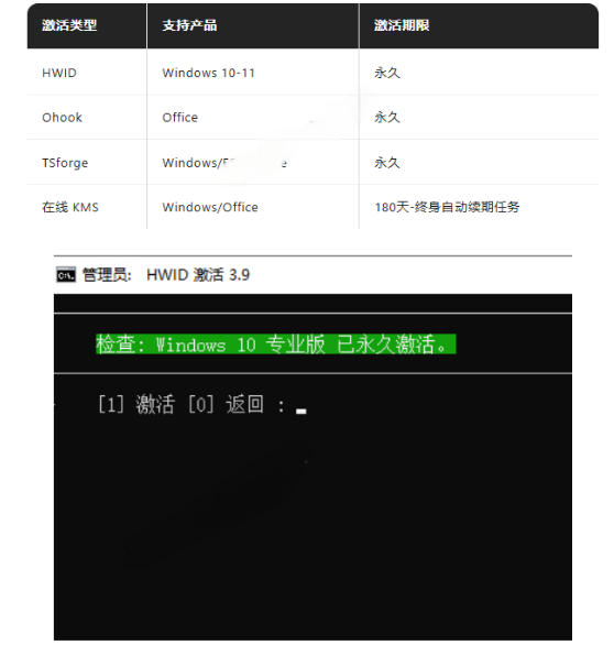 Windows和Office激活神器汉化版！打开即可一键激活，永久免费使用，安全无毒，Github最新汉化版Mas-天梦资源网