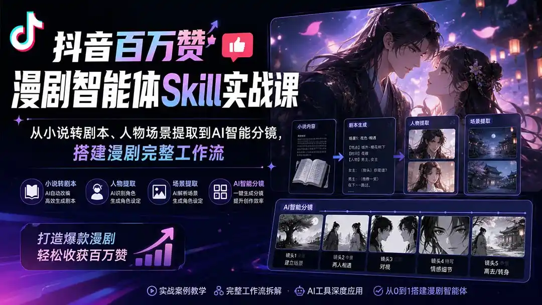 抖音百万赞漫剧智能体Skill实战课：从小说转剧本、人物场景提取到AI智能分镜，搭建漫剧完整工作流-天梦资源网