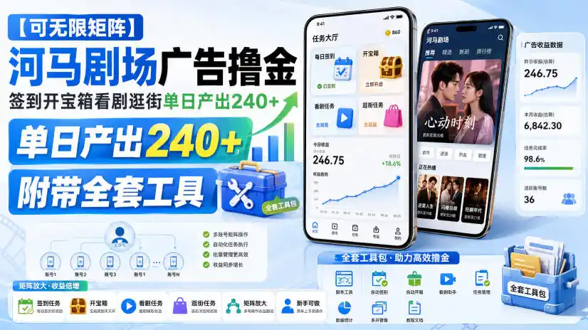 【可无限矩阵】河马剧场广告撸金，签到开宝箱看剧逛街单日产出240+，附带全套工具【揭秘】-天梦资源网