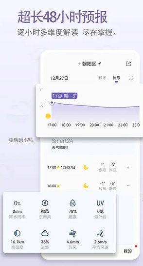 中国天气 v9.1.0.13纯净版-天梦资源网