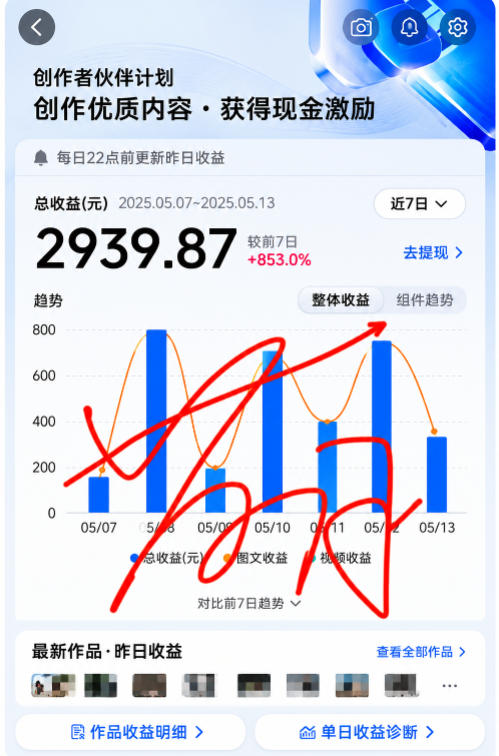 抖音24W粉丝博主的每日热点信息差教学，吃透创作者伙伴计划流量规则，抓时效热点放大账号播放、涨粉与变现收益-天梦资源网