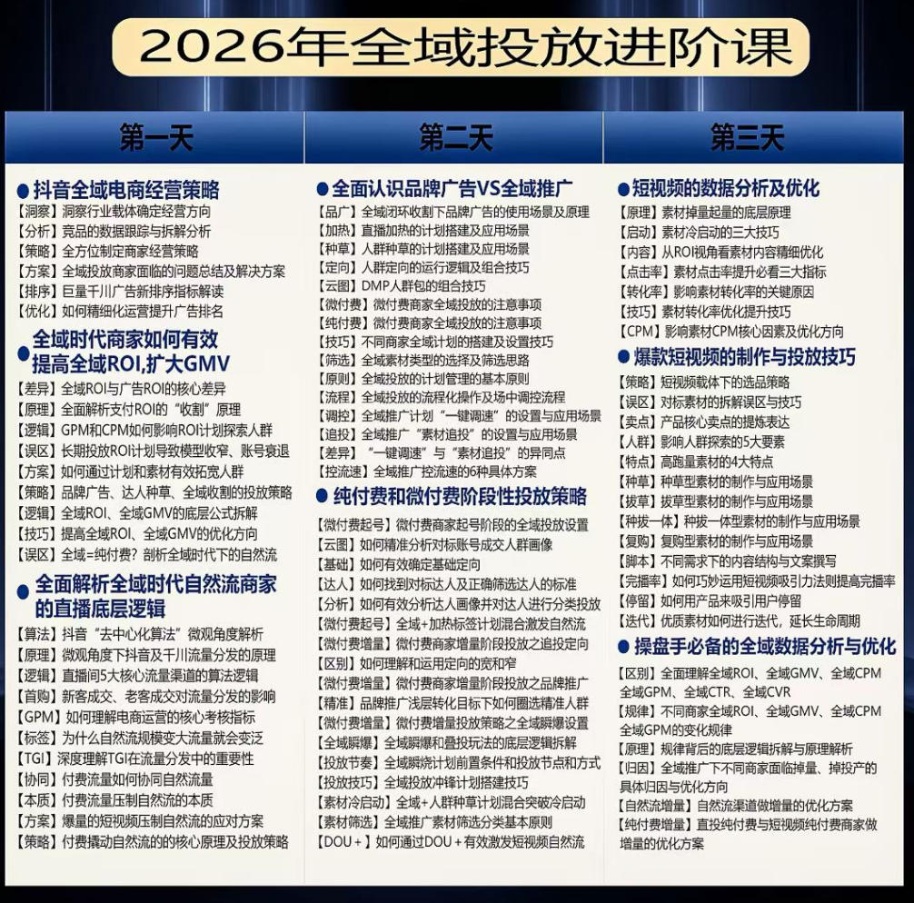 千川扫地僧2026抖音全域投放进阶课，少走弯路·快速起量·掌控增长，6月12-14号杭州线下课(更新)-天梦资源网