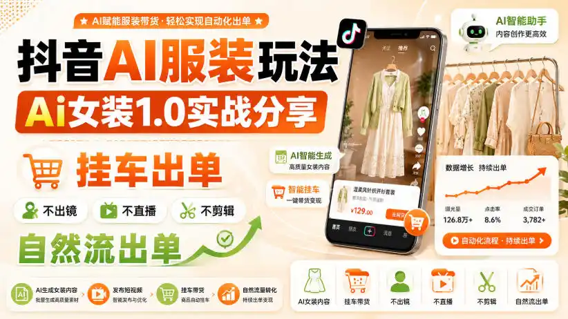 抖音AI服装玩法，Ai女装1.0实战分享，挂车出单，不出镜，不直播，不剪辑，自然流出单-天梦资源网