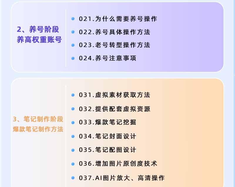图片[2]-小红书虚拟项目特训班9.0，全面拥抱AI，批量产出原创PPT货源，单品/单店纯利润几万到几十W-天梦资源网