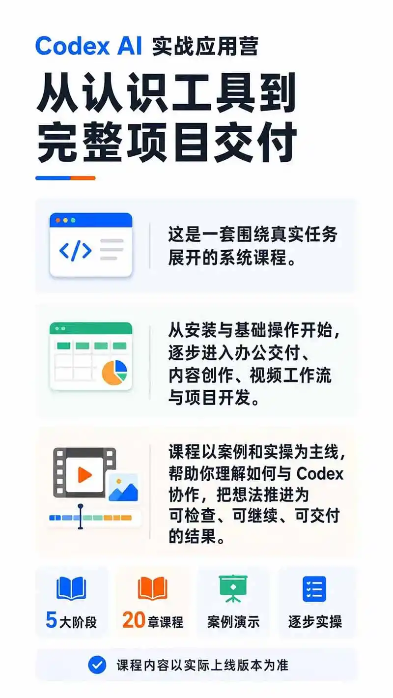 图片[1]-Codex AI实战应用营从工具到项目交付；五大阶段二十章内容案例实操为主线，系统掌握Codex全栈实战能力-天梦资源网