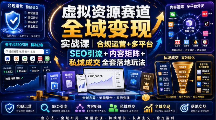 虚拟资源赛道全域变现实战课｜合规运营+多平台SEO引流+内容矩阵+私域成交全套落地玩法-天梦资源网