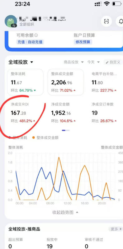 短视频带货必学投流课：千川+随心推+选品+实拍全流程，手把手教你起号爆单稳投产-天梦资源网