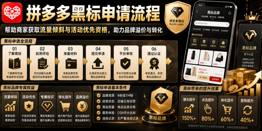 拼多多黑标申请流程，帮助商家获取流量倾斜与活动优先资格，助力品牌溢价与转化-天梦资源网