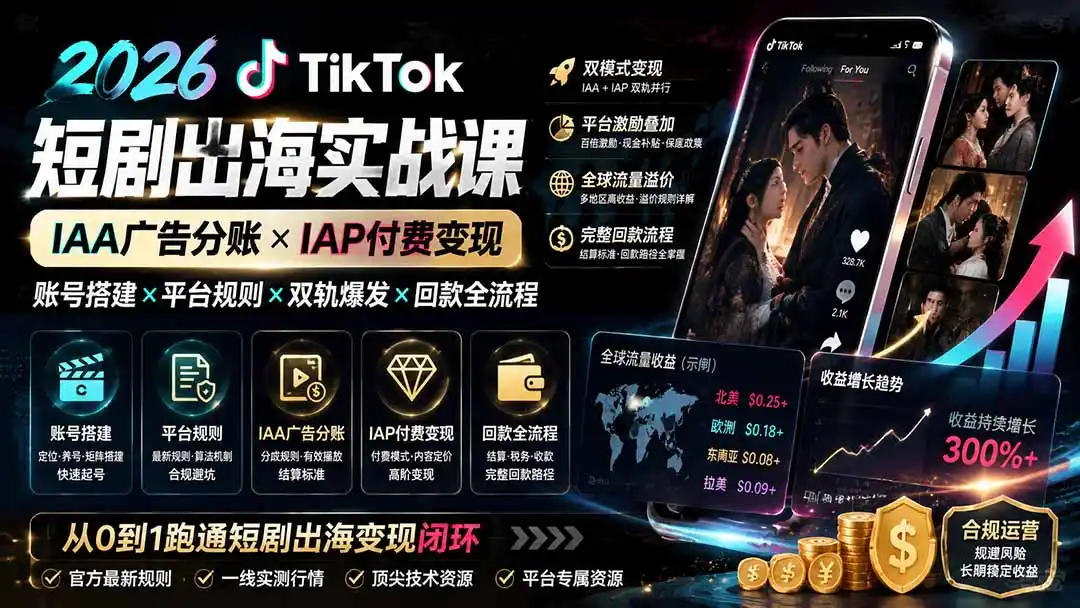2026TikTok短剧出海实战课：IAA广告分账×IAP付费变现×账号搭建×平台规则×双轨爆发×回款全流程-天梦资源网