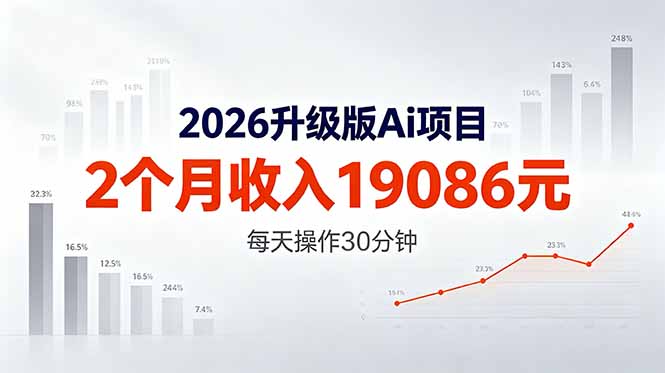2026升级版Ai任务，2个月收入19086元，熟练后每天操作30分钟！-天梦资源网