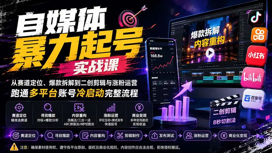 自媒体暴力起号实战课：从赛道定位、爆款拆解到二创剪辑与涨粉运营，跑通多平台账号冷启动完整流程-天梦资源网