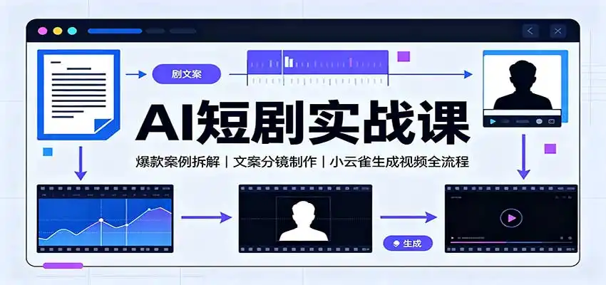 AI短剧实战课：爆款案例拆解，文案分镜制作，小云雀生成视频全流程-天梦资源网