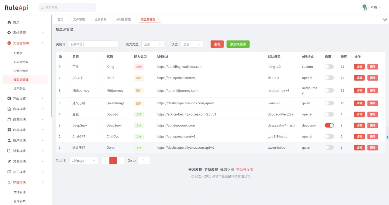Trove 付费资源社区源码 + 个人博客 + 短视频 APP 支持 AI 大模型多支付多存储-天梦资源网
