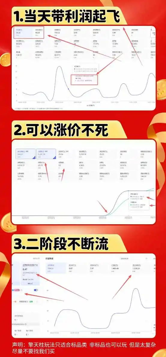 图片[1]-拼多多运营年卡MAX版-8月：原价大促×擎天柱1.0-3.0×限时限量×全站营销×非标品直通车×瞬烧×半付费×全类目实操-天梦资源网