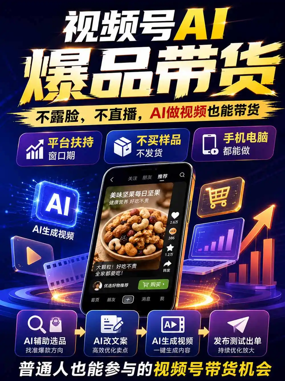 图片[2]-2026视频号AI爆品带货训练营-9月开课｜不露脸不直播，AI做视频发视频号，有人下单，你赚佣金，轻松单日佣金1000+-天梦资源网