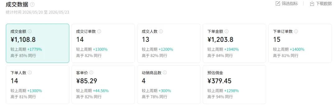 图片[1]-2026AI热点书单变现课，蹭影视原著流量，AI做文案素材，三平台同步带货赚图书高佣金-天梦资源网