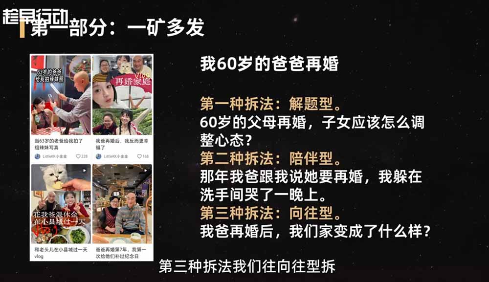 2026小红书爆款实战营：15天系统特训｜精准账号定位｜黄金内容结构｜成套素材公式落地教程-天梦资源网