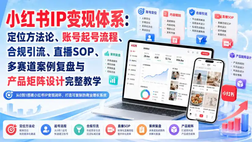 小红书IP变现体系：定位方法论、账号起号流程、合规引流、直播SOP、多赛道案例复盘与产品矩阵设计完整教学-天梦资源网