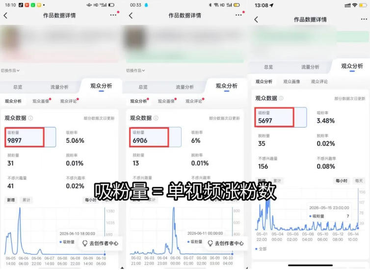 短视频矩阵起号涨粉变现训练营｜多类目剪辑·矩阵起号·账号出售，0基础无露脸稳涨粉落地变现全课-更新-天梦资源网